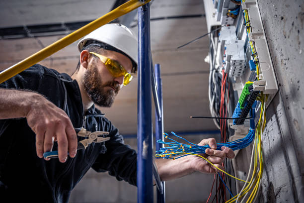 Best Industrial Electrical Services  in Russellville, AR